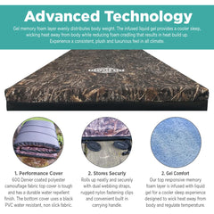 North American Mattress Trapper Bed 4inch rolled for storage with straps.