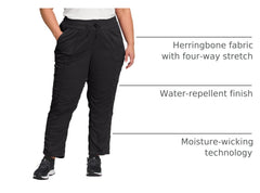 Aphrodite 2.0 Pant showing secure zip pocket for valuables