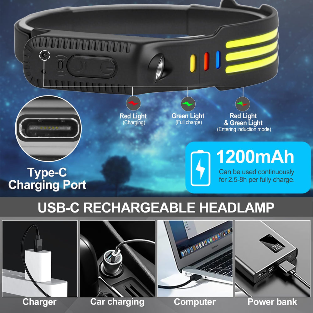 Northlet headlamp 230-degree COB wide beam broadens night viewing area.