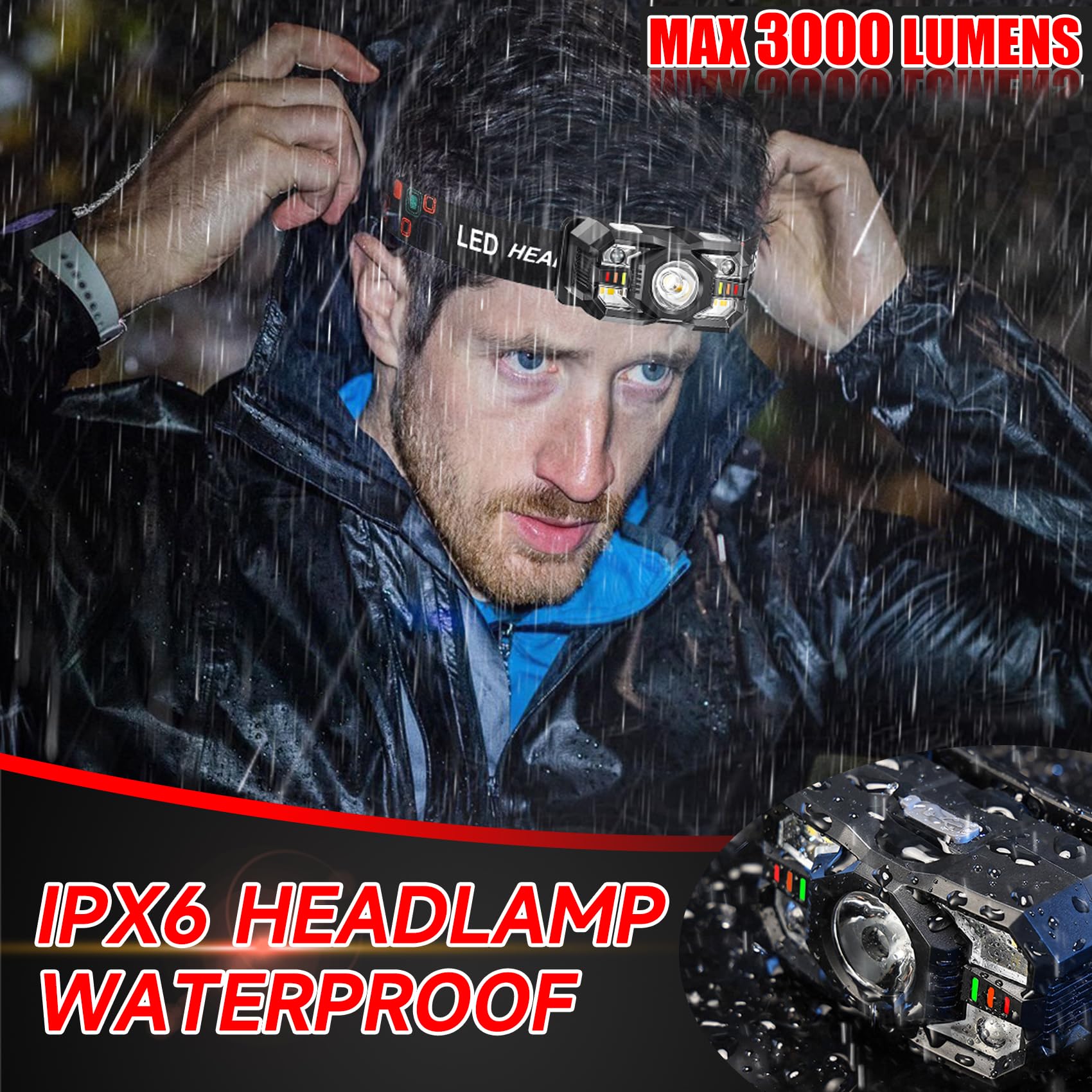 Northlet headlamp durable waterproof design endures rain and rugged tasks