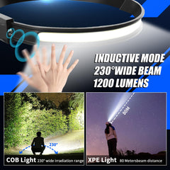 Northlet headlamp motion sensor mode enables hands-free control during outdoor activities.