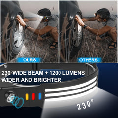 Northlet headlamp with 1200mAh rechargeable battery for long sessions.