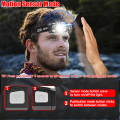 Northlet headlamp 60-degree tilt offers wide field of view