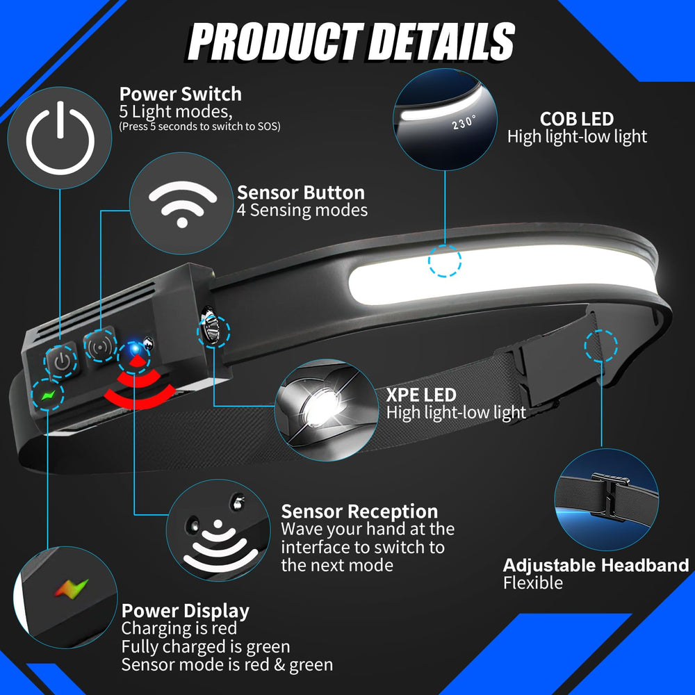 Northlet headlamp USB recharge keeps you powered on the go.
