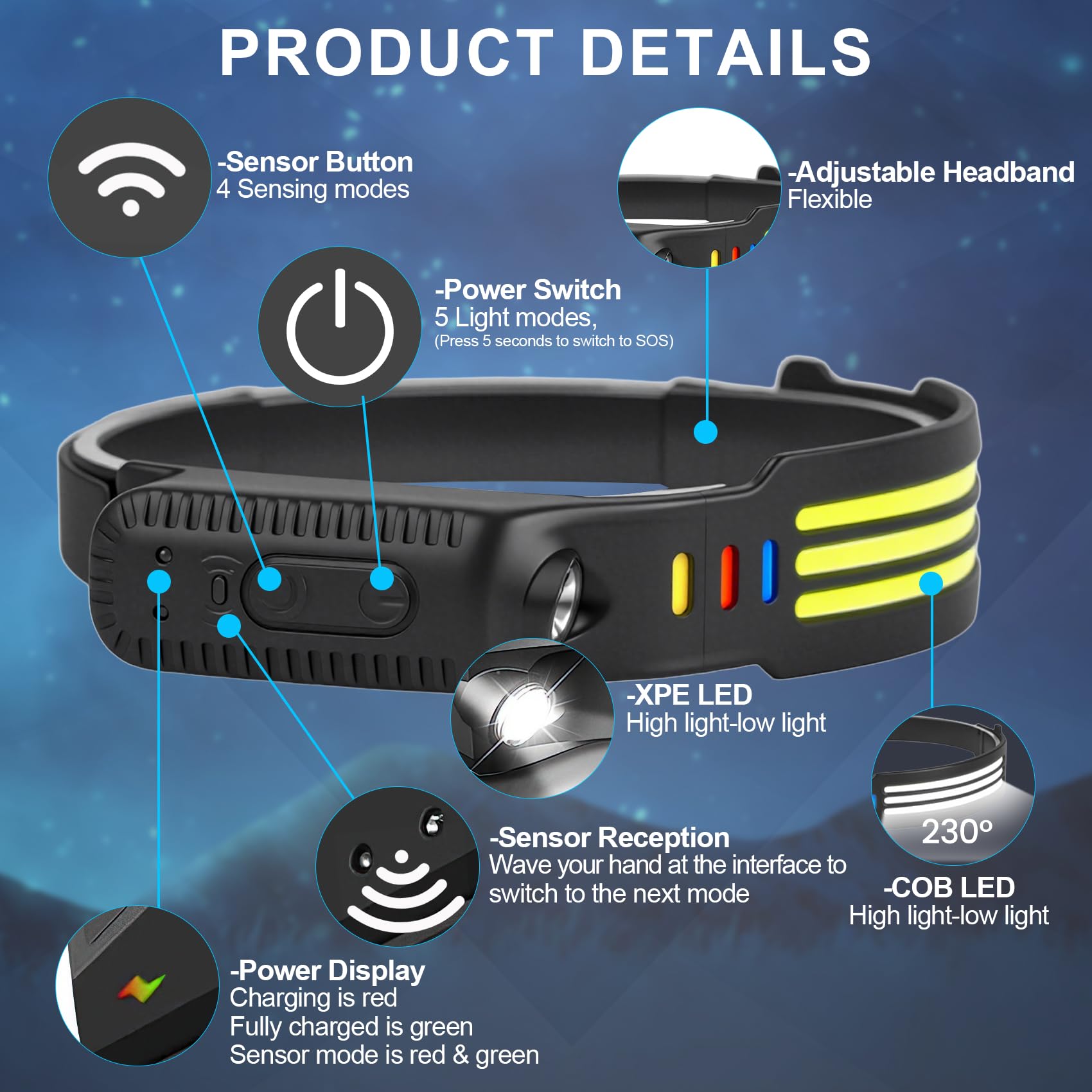 Northlet headlamp XPE spotlight reaches up to 300 feet for distant tasks.