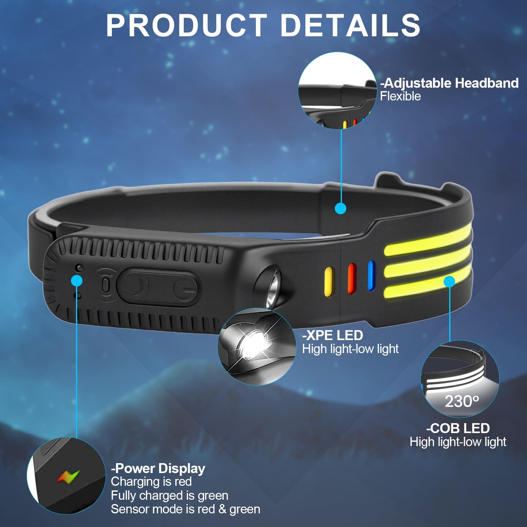Northlet headlamp XPE spotlight reaches up to 300 feet for distant tasks.