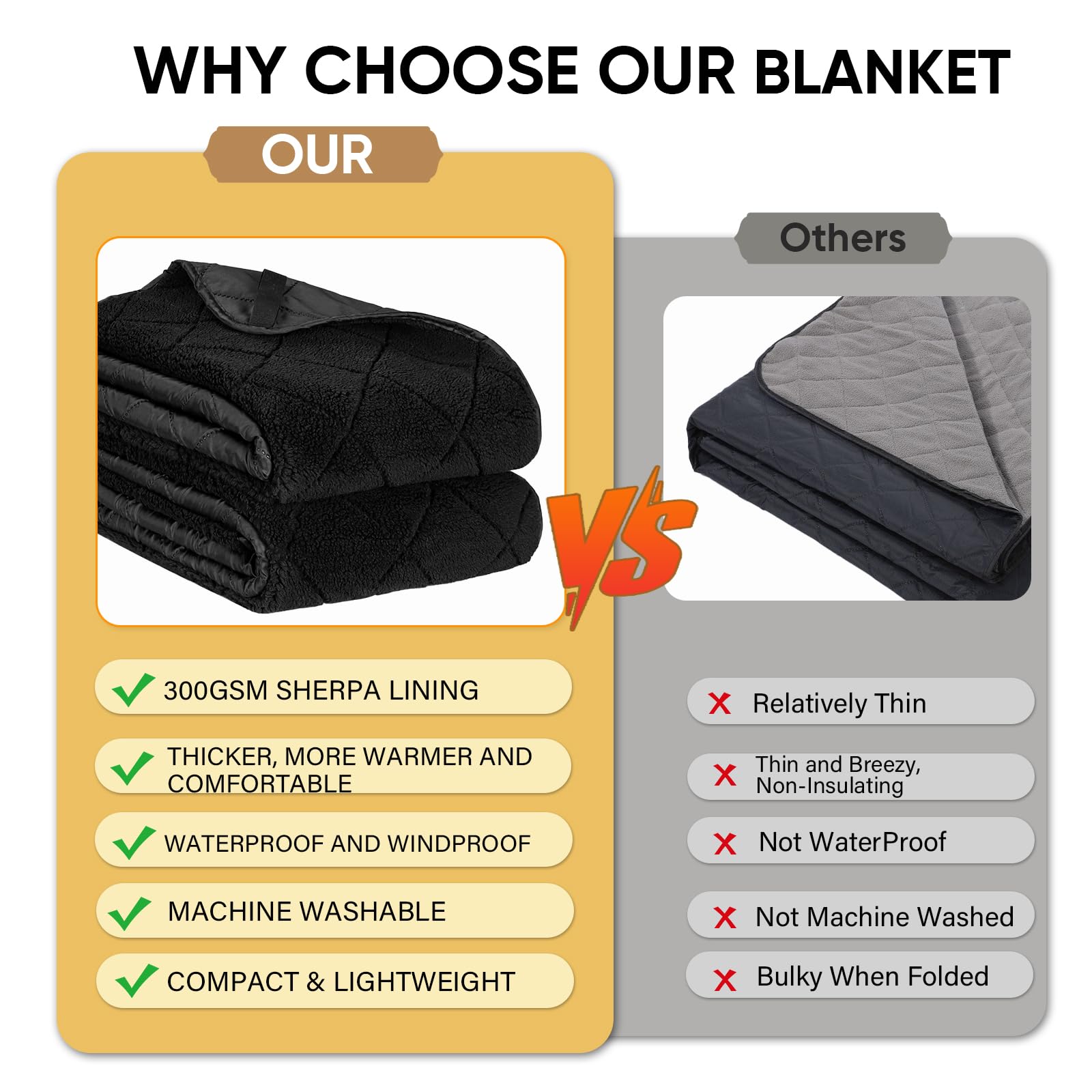 Northroad top layer 210t waterproof fabric detail showcases rain and wind protection.