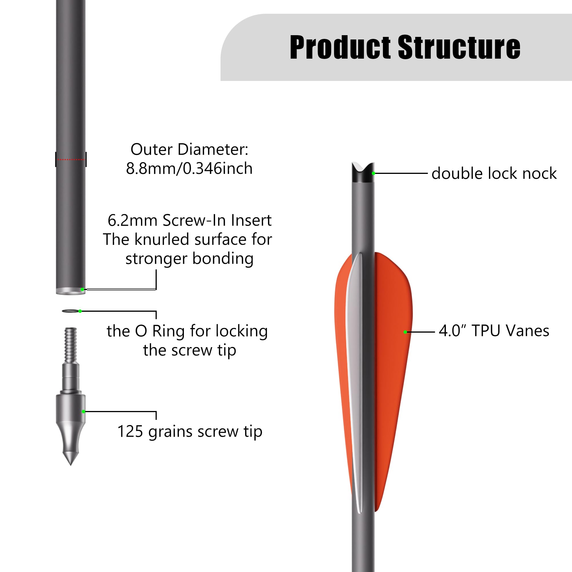 NorthSpoor 125 grain steel screw tip highlights precision and stability