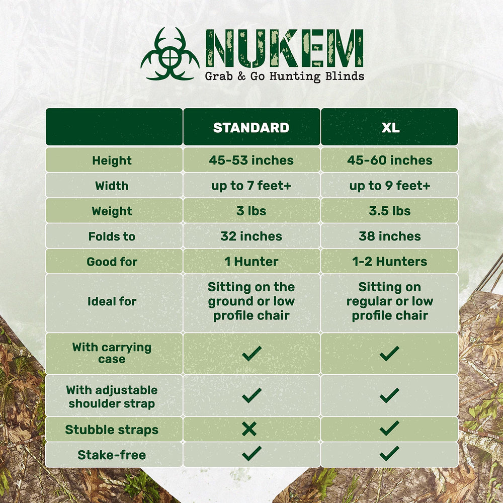 Nukem Grab & Go brush-in stubble straps for extra cover
