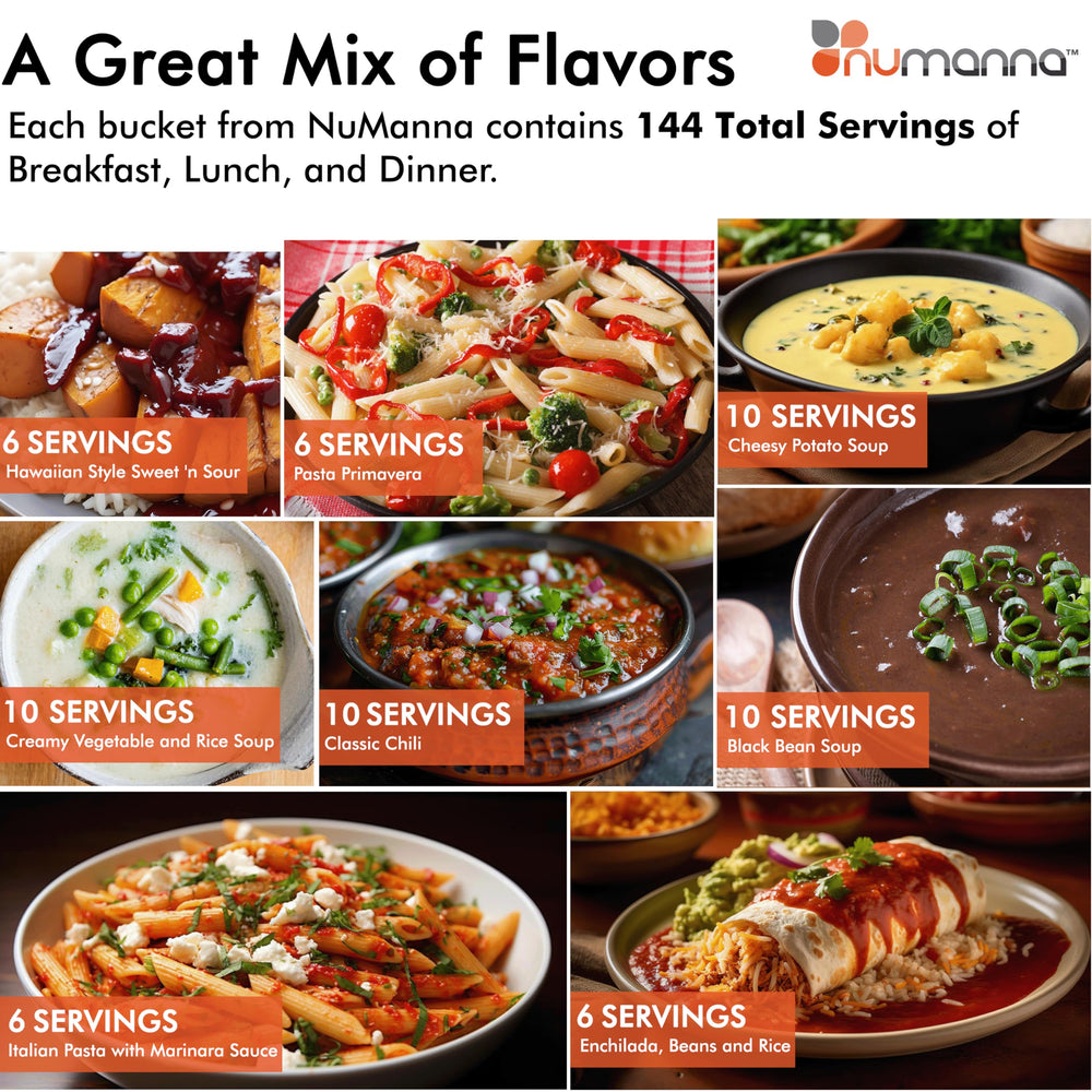 NuManna non-GMO ingredients label emphasizes transparent sourcing.