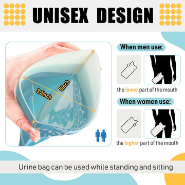 Nuogo urinal bags odor-control gel forms odorless solid quickly.