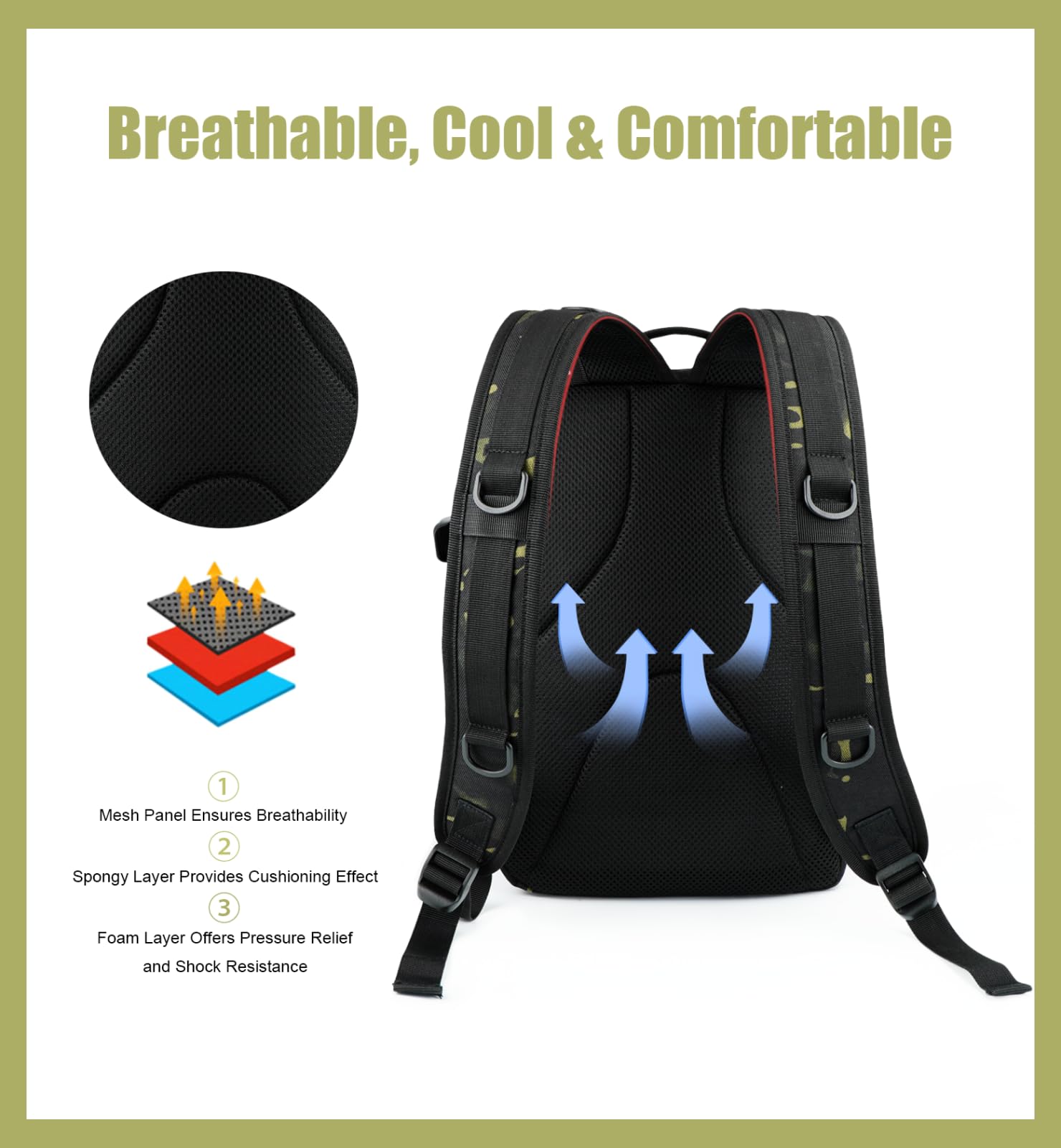Nuoviyiya small fishing backpack used for outdoor activities like camping and hiking.