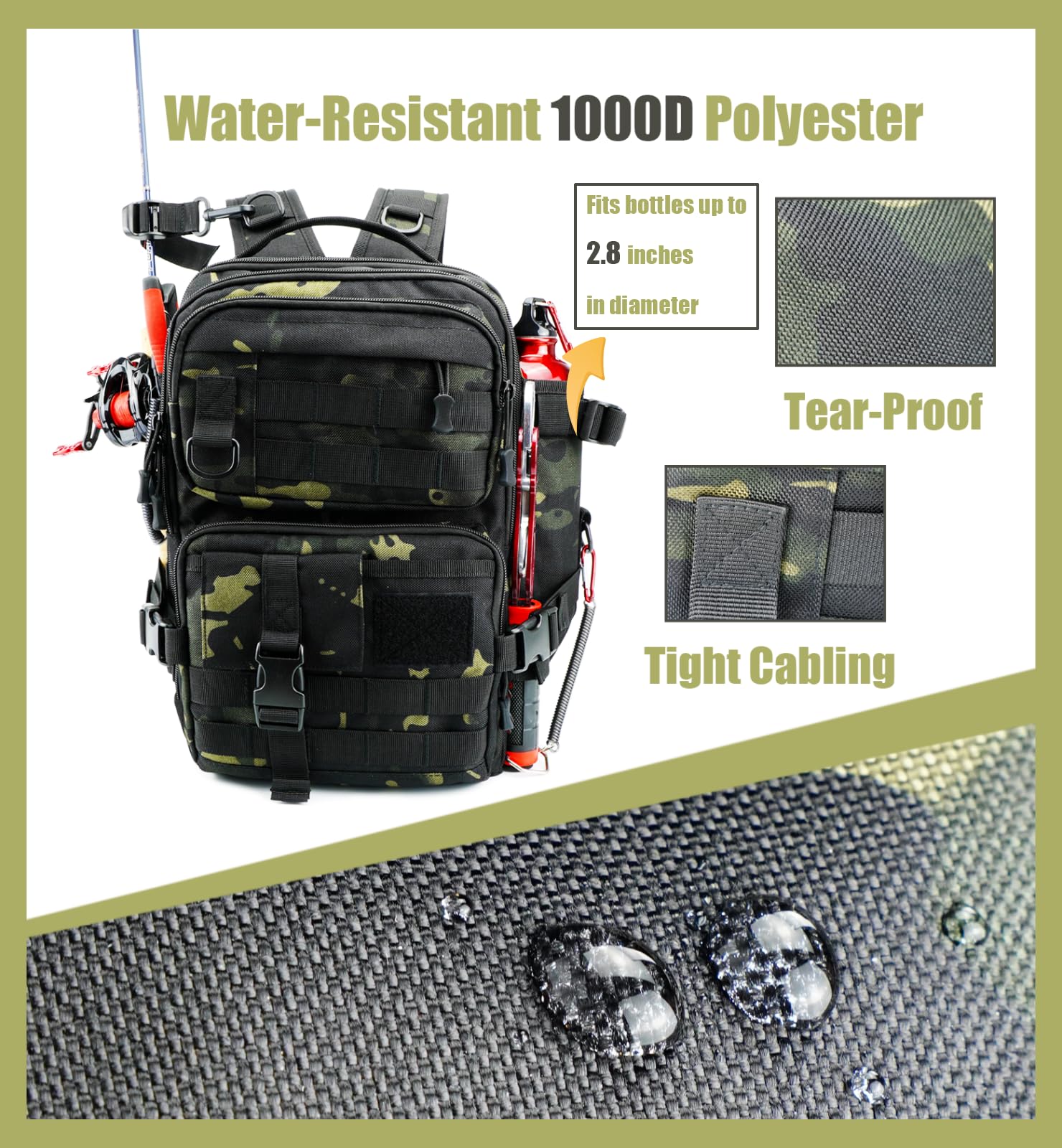 Side view showing rod straps and water-resistant fabric