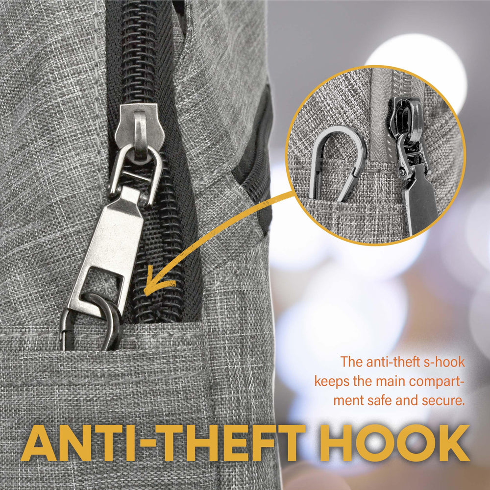 Nupouch Anti-Theft Daypack adjustable strap and back panel deliver comfy wear.