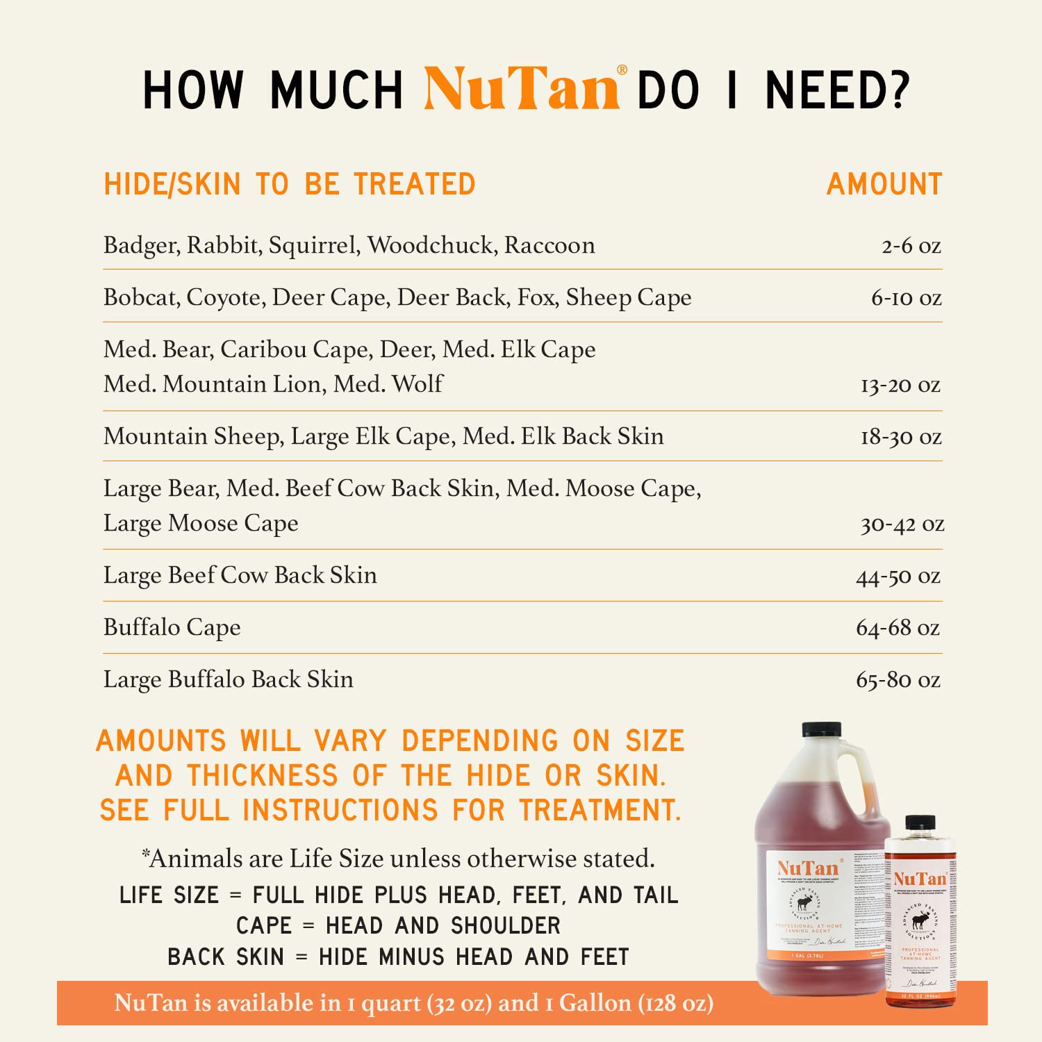 NuTan apply on deer hide—simple steps for durable tanned skins.