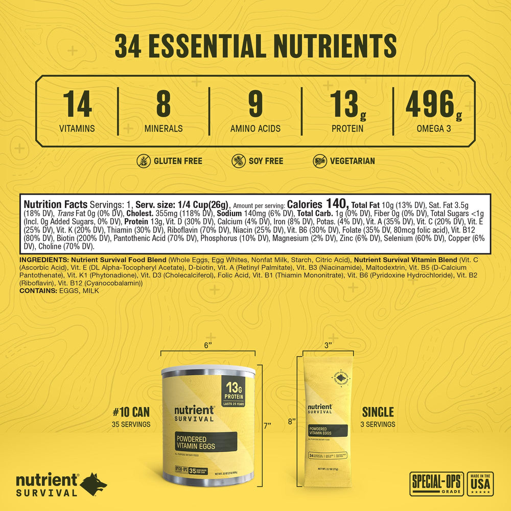 Nutrient Survival-25-year-shelf-life showcases long-term readiness and reliability.