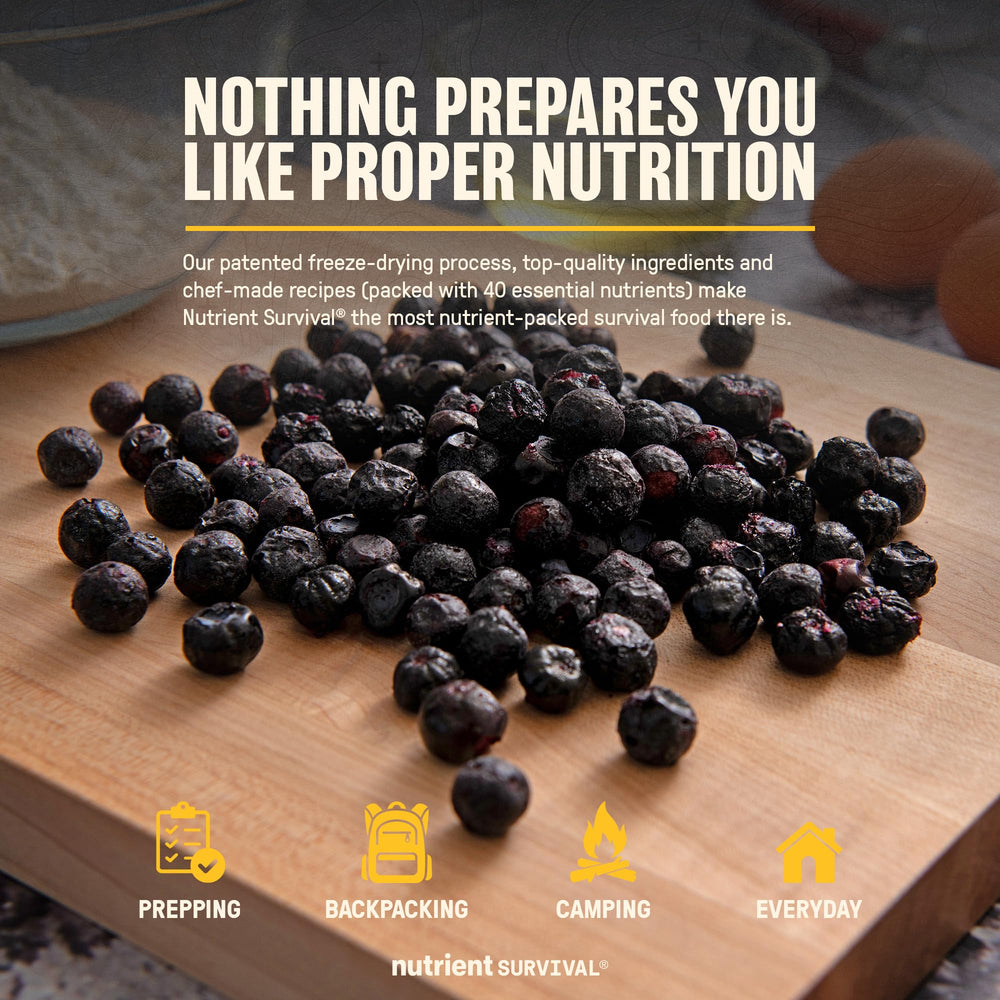 Nutrient Survival emergency-kit image suggests versatile fruit for crisis meals.