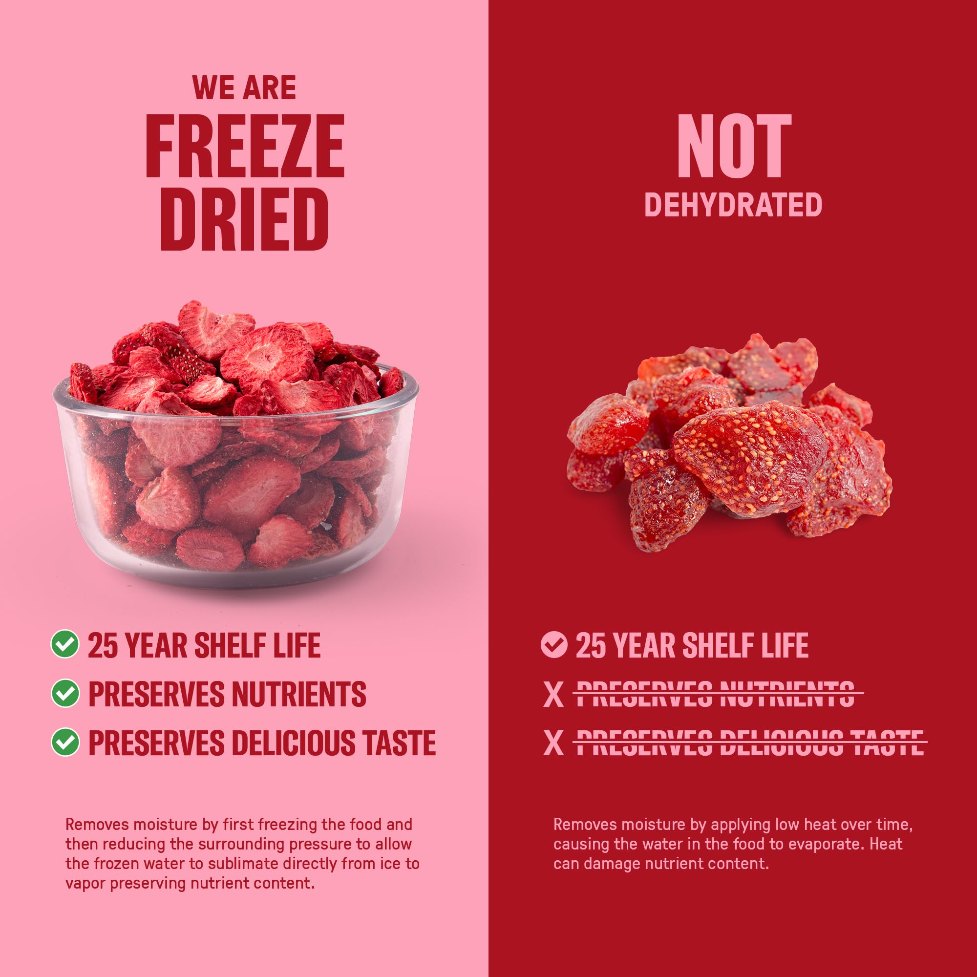 Nutrient Survival freeze-dried strawberries USA-packaged image underscores domestic sourcing and quality.