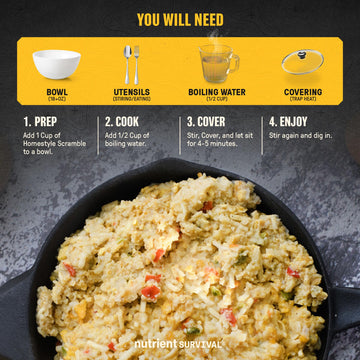 Nutrient Survival Homestyle Scramble Eggs served in bowl after rehydration and stir.