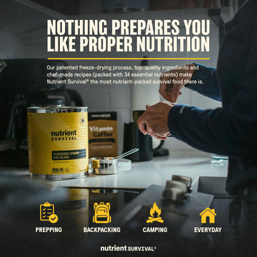 Nutrient Survival-ready-to-eat-meals demonstrates fast, protein-rich nourishment on demand.