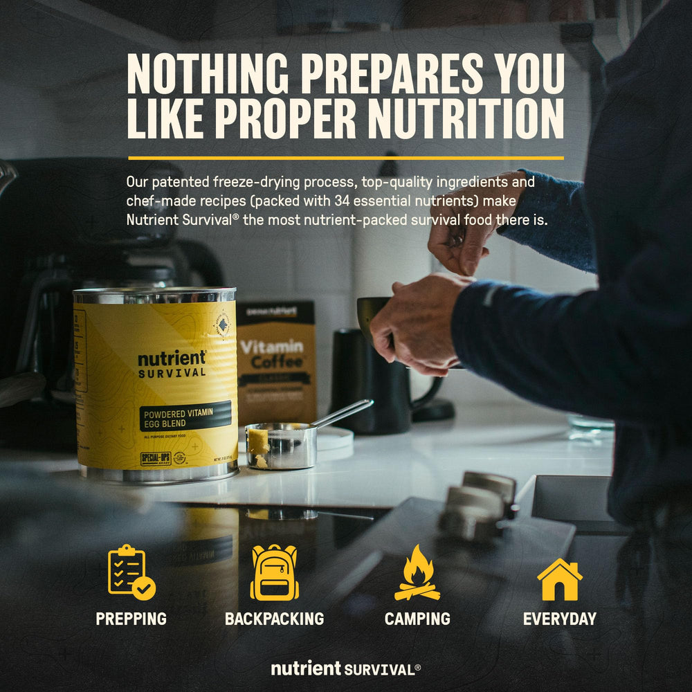 Nutrient Survival-ready-to-eat-meals demonstrates fast, protein-rich nourishment on demand.