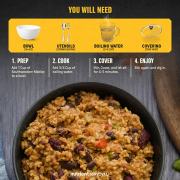 Nutrient Survival Southwestern Medley packaging emphasizes long shelf life for storage-ready meals.
