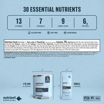 Nutrient Survival vitamin powdered milk freeze-dried process preserves nutrients.