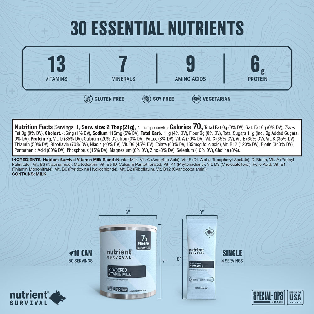 Nutrient Survival vitamin powdered milk freeze-dried process preserves nutrients.