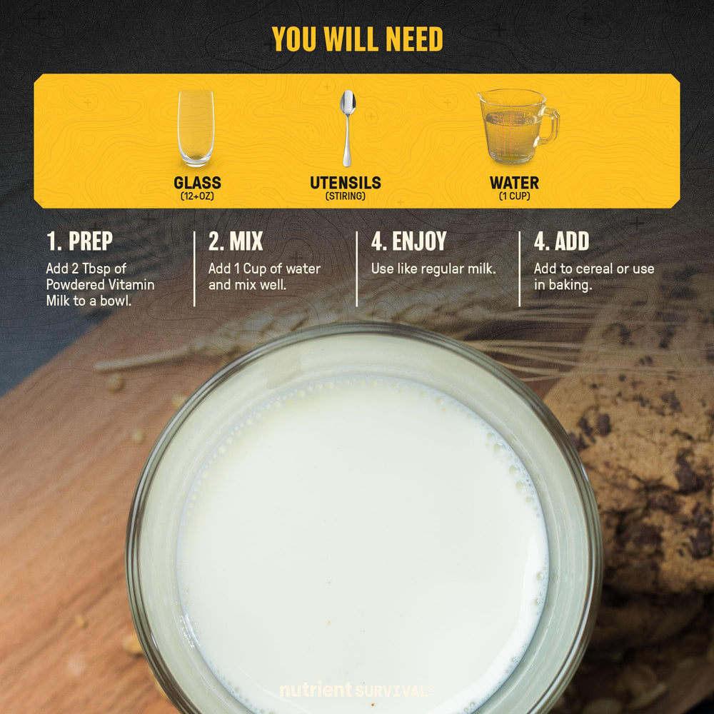 Nutrient Survival vitamin powdered milk can label emphasizes 21 nutrients.