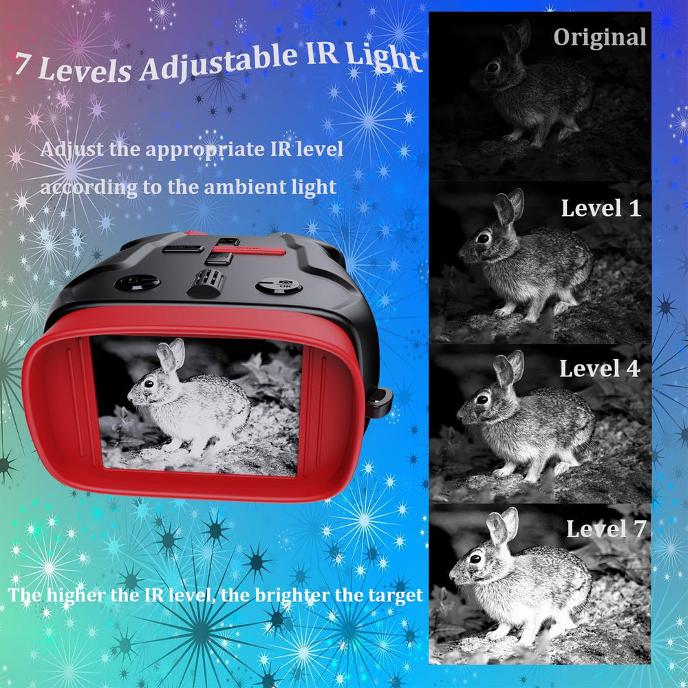 Nvgfelis 5x zoom helps capture detailed scenes from a distance