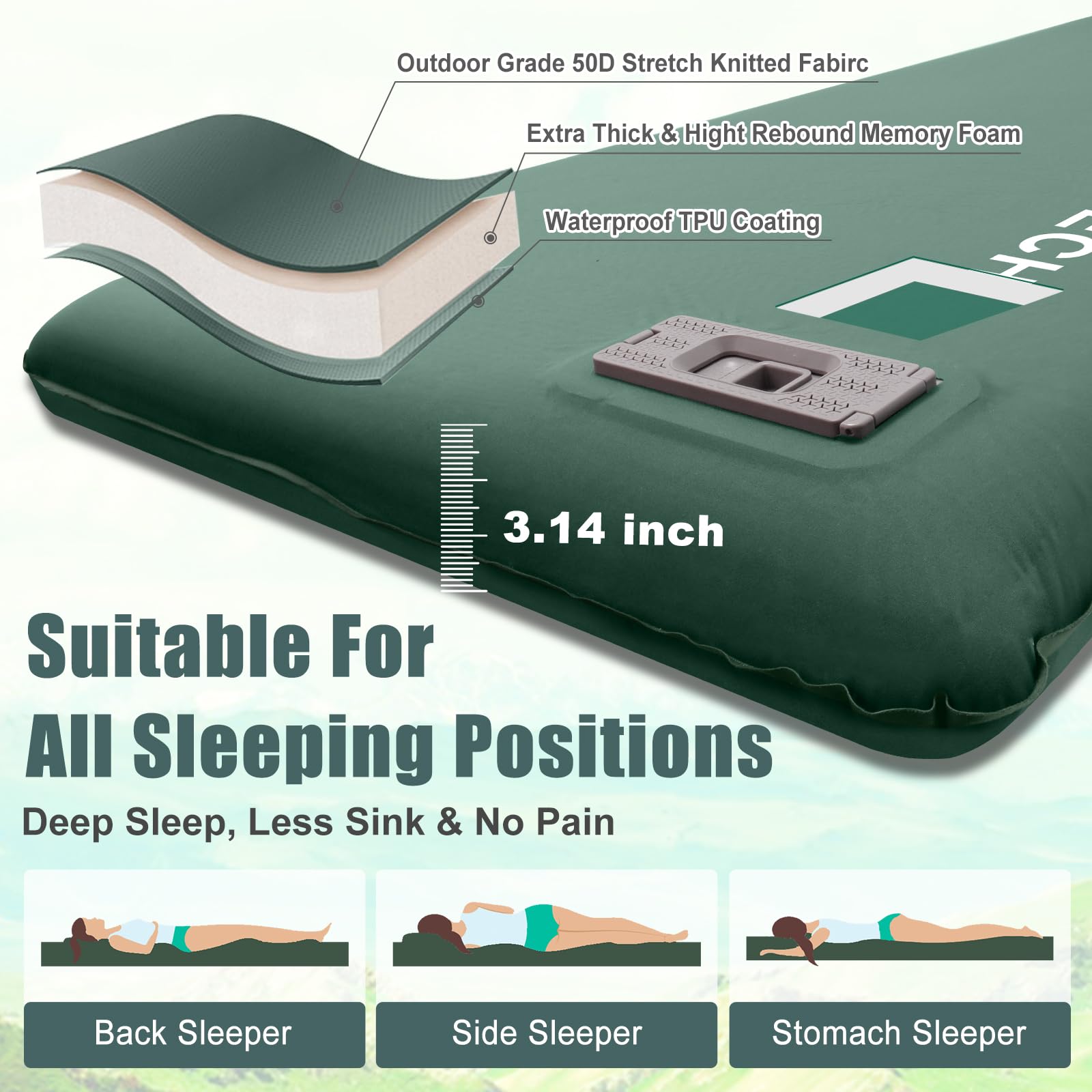 NYECHTO auto deflation feature enabling easy packing