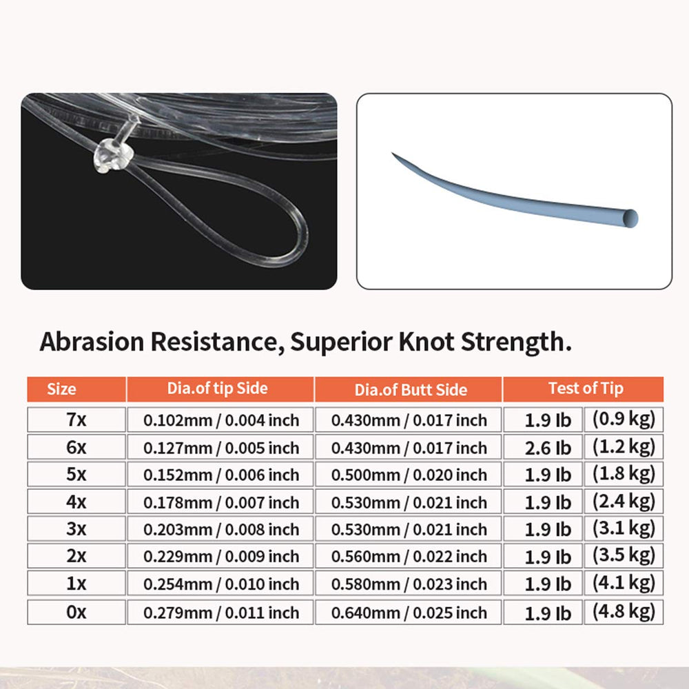 9 ft nylon fly leader included in the package