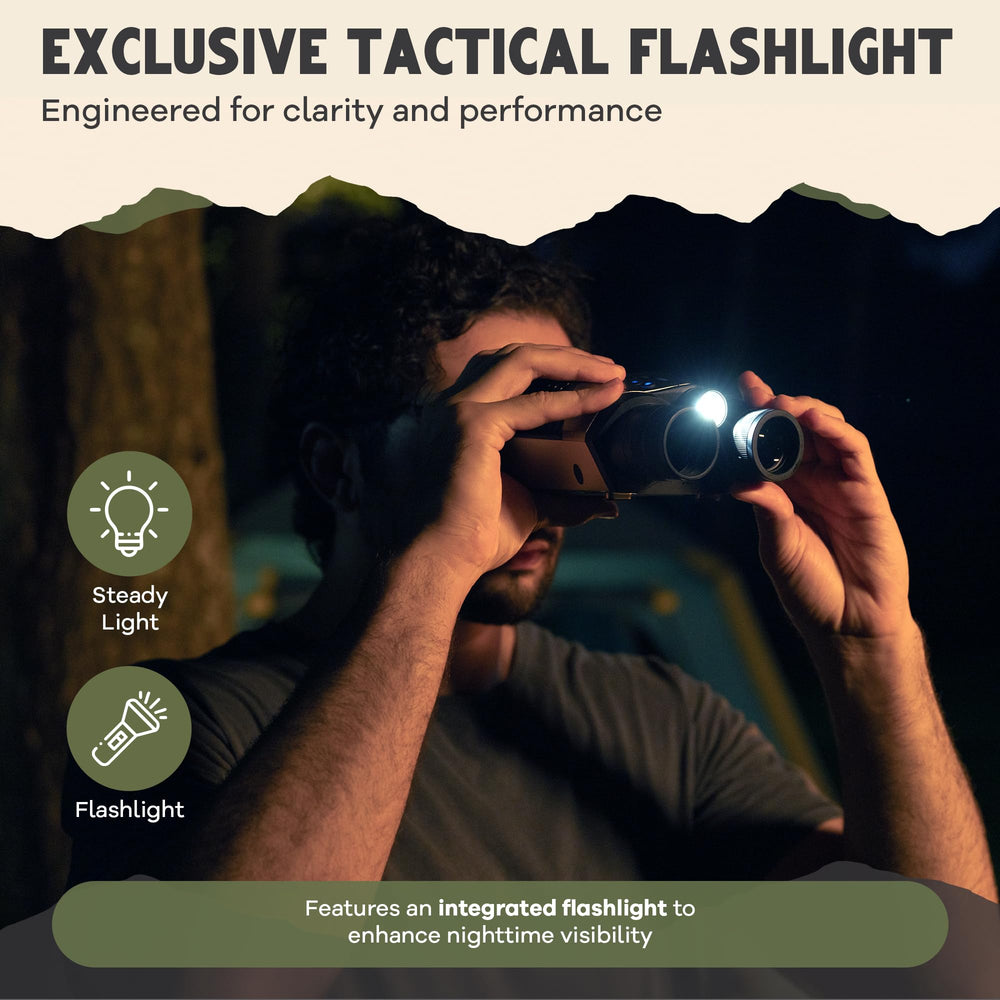 Oaktiv 10000mAh battery supports longer outings between charges.