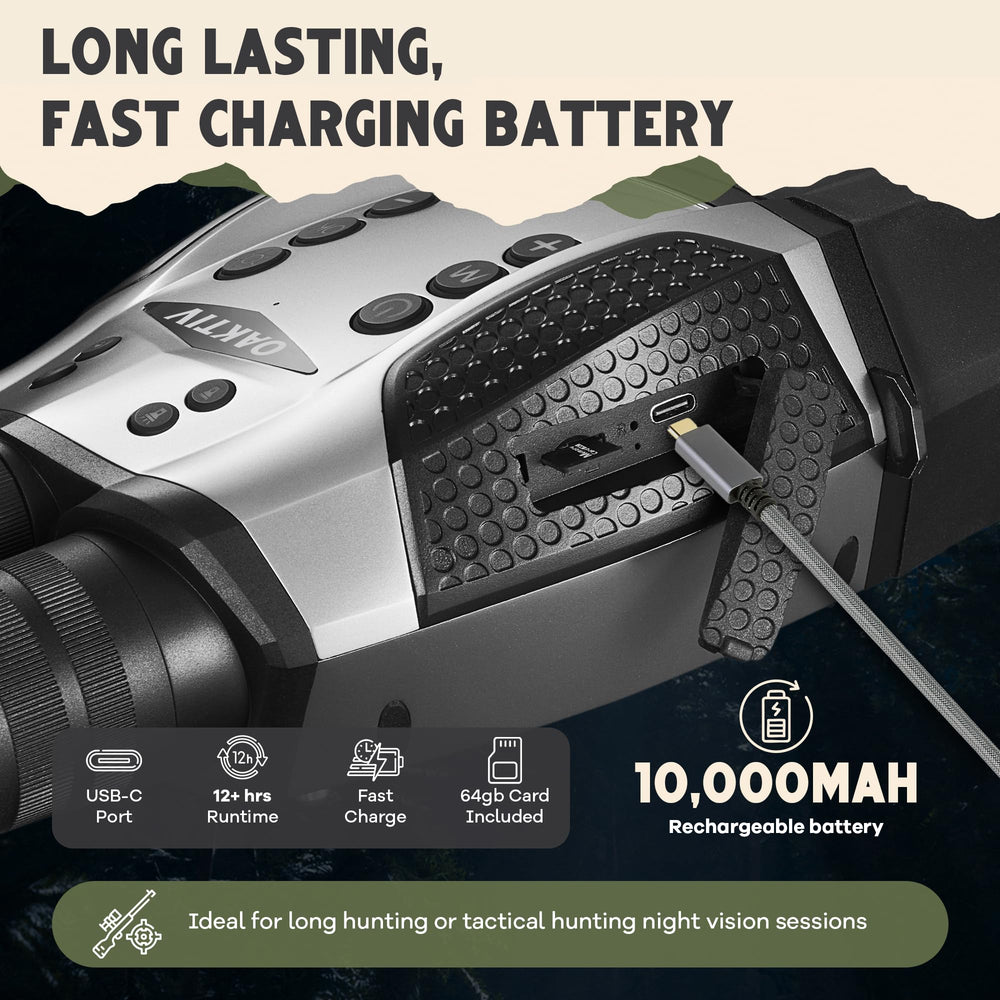 Oaktiv 48MP camera captures clear photos and 4K videos in low light.
