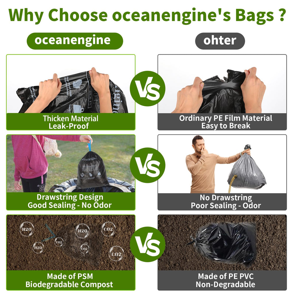 Oceanengine compostable bags material emphasizes eco-friendly waste containment during outdoor trips.