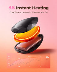OCOOPA UT4 Rare 125°F max temperature delivers rapid warmth when needed.