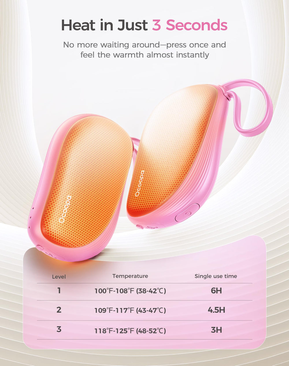 OCOOPA UT5 Sway in-glove use demonstrates glove-friendly operation.