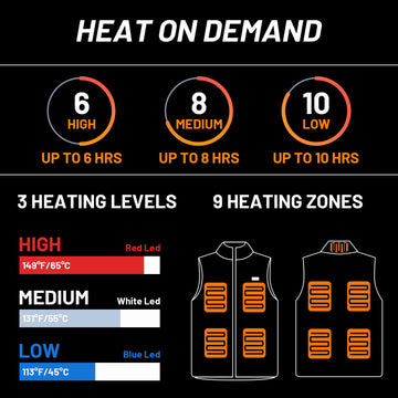 Oddfah heated vest back view shows nine heating zones for targeted warmth.