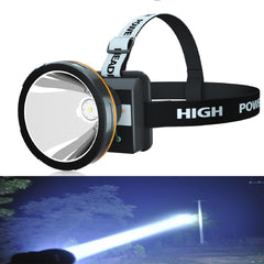 ODEAR super-bright headlamp front view for outdoor visibility and night activities.