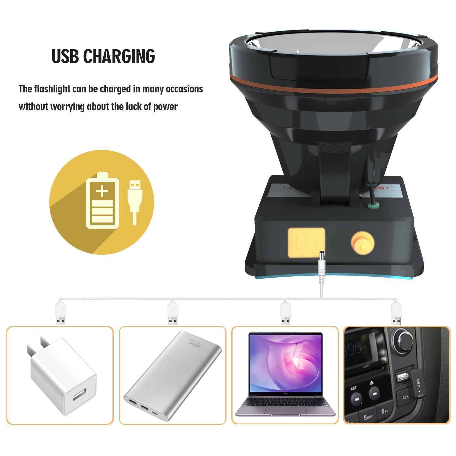ODEAR IP4 waterproof headlamp performs in rain or shine.