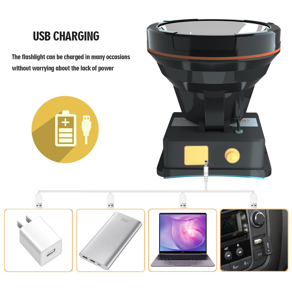ODEAR IP4 waterproof headlamp performs in rain or shine.