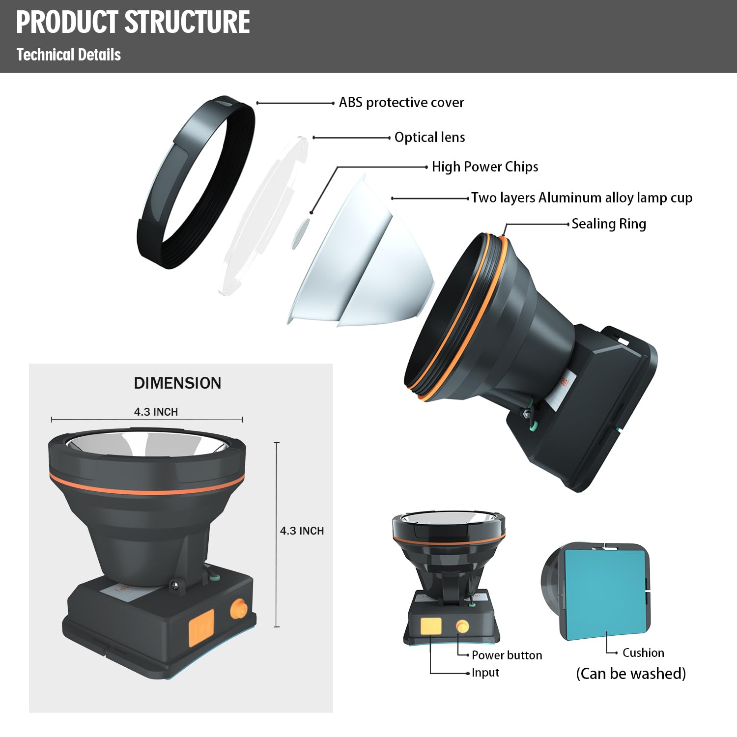 ODEAR rechargeable headlamp includes built-in battery for longer outdoor sessions.