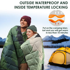 ODESUN down-alternative blanket fabric highlights 30D waterproof, tear-resistant material.