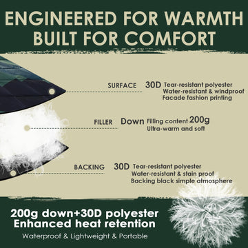 ODESUN blanket open on ground showing compact size for warm outdoor use.