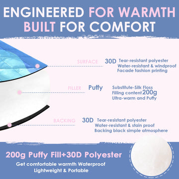 ODESUN Puffy blanket ideal-as-cloak demonstrates versatile wear and warmth on breezy days.