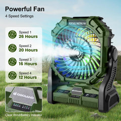 Odoland misting function with 250ml tank cools you during hot days.