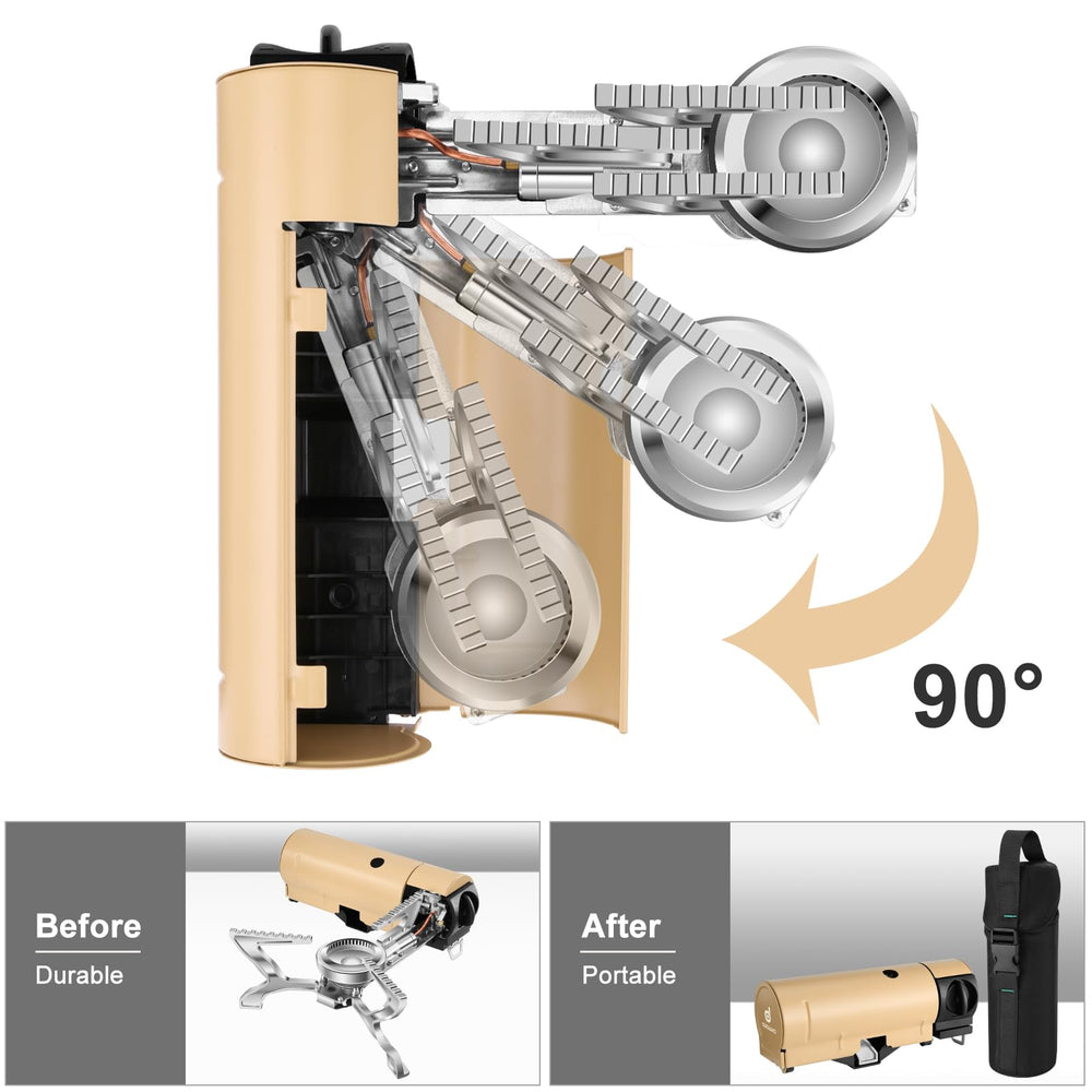 Odoland camping stove showing electronic ignition for quick starts outdoors
