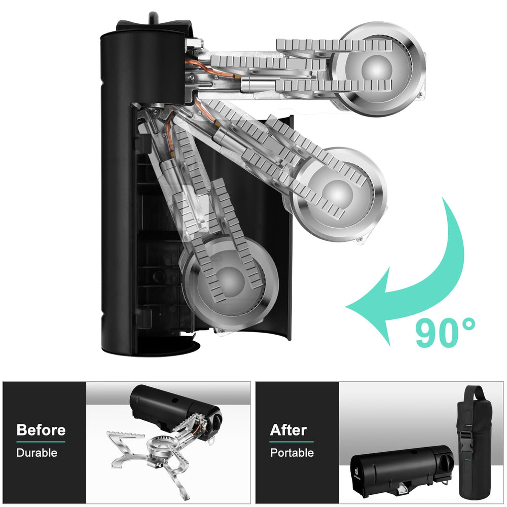 Odoland quick ignite camping stove showing fast setup outdoors