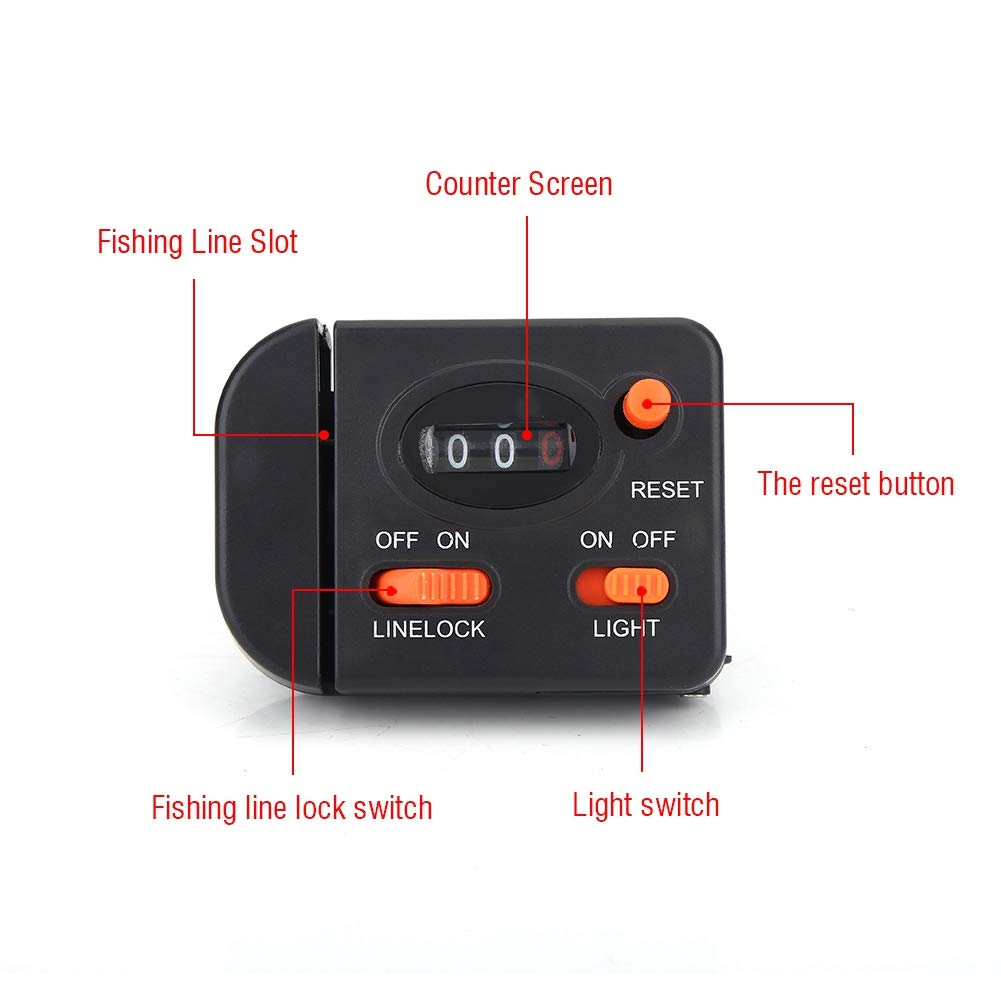 Odorkle push-button reset enables fast recalibration between casts.