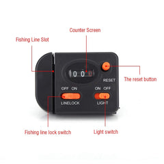 Odorkle push-button reset enables fast recalibration between casts.